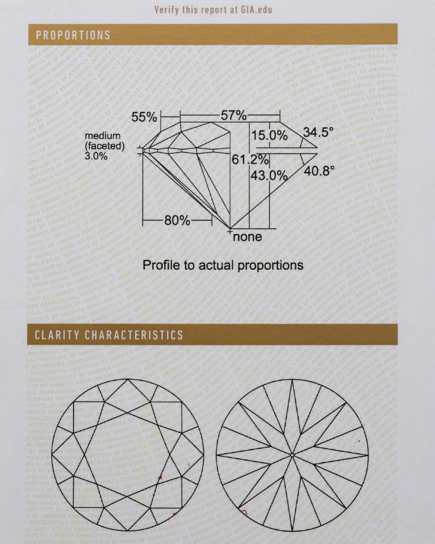 1.02ct Round Diamond | Frisco, Texas Jewelry Store